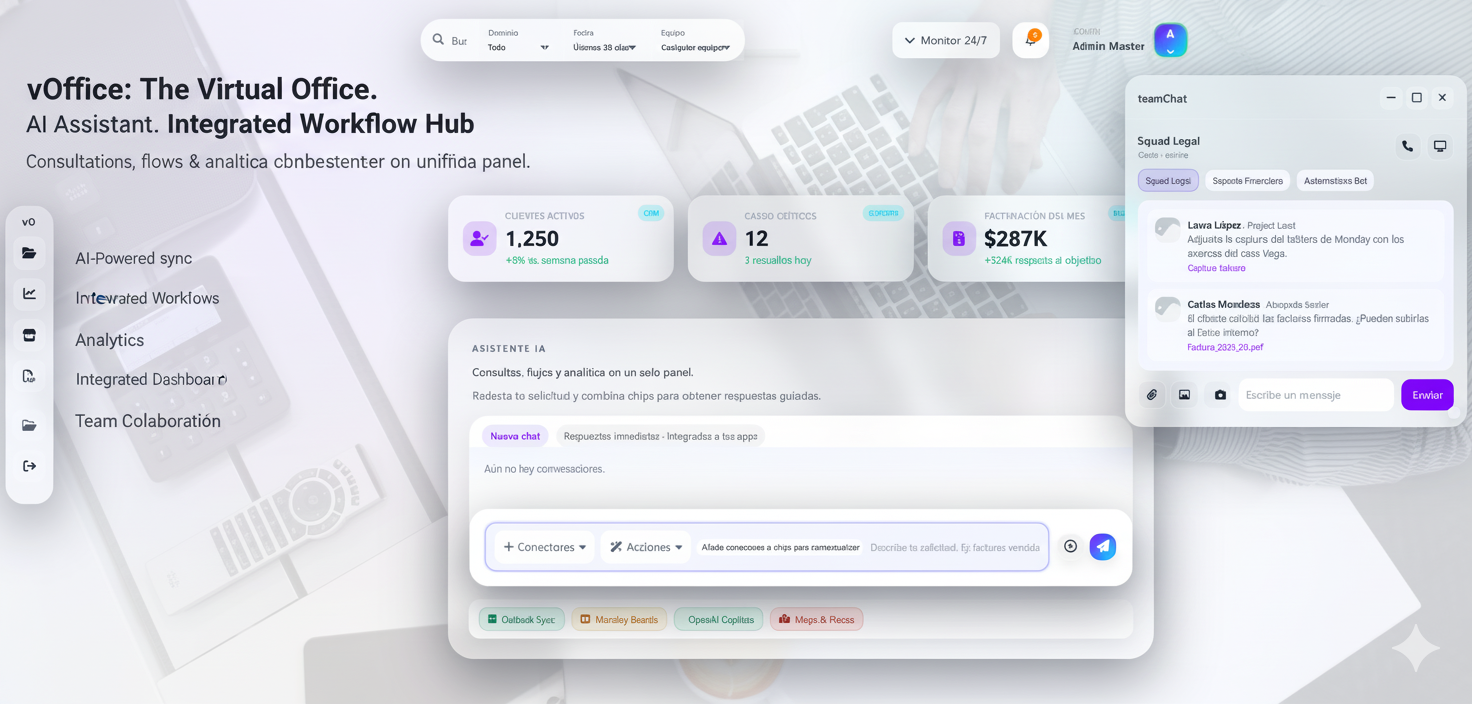 Dashboard con métricas